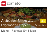 Altitudes Bistro on Urbanspoon