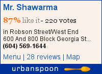 Mr. Shawarma on Urbanspoon